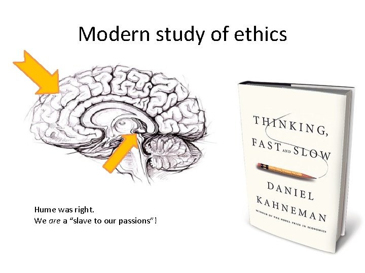 Modern study of ethics Hume was right. We are a “slave to our passions”!