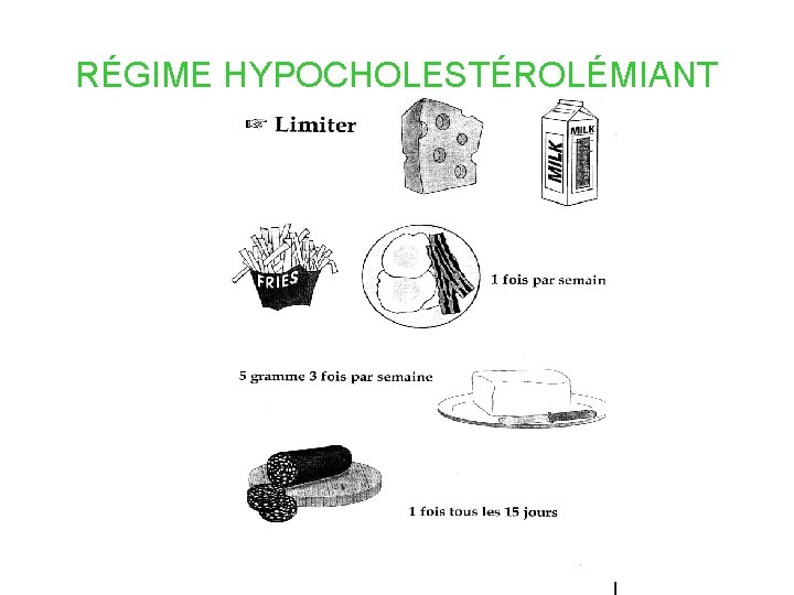 RÉGIME HYPOCHOLESTÉROLÉMIANT RÉGIME HYPOCHOLESTÉROLÉMIANT