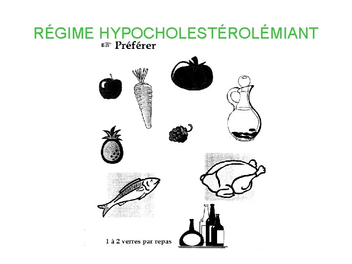 RÉGIME HYPOCHOLESTÉROLÉMIANT 