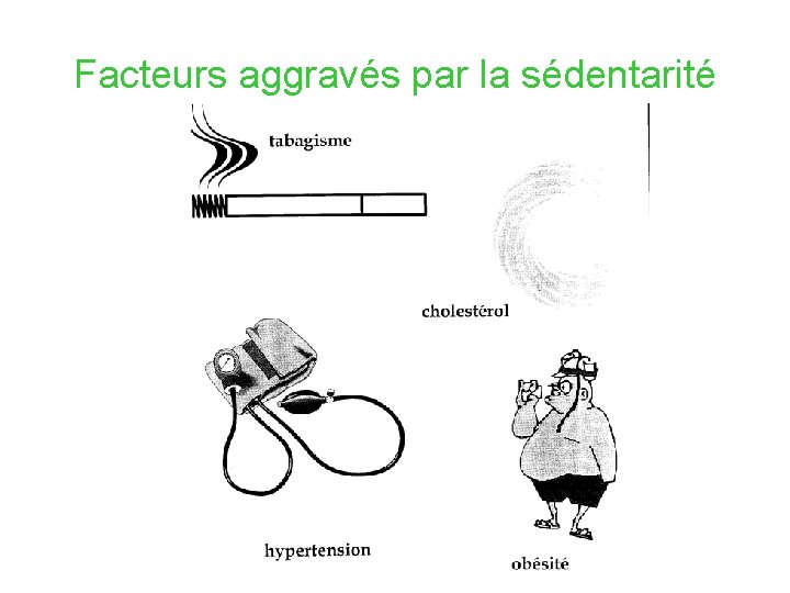 Facteurs aggravés par la sédentarité 