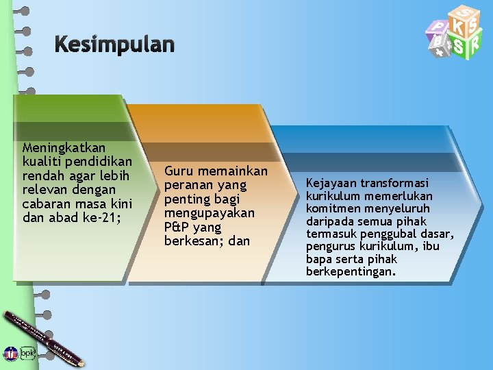 Kesimpulan Meningkatkan kualiti pendidikan rendah agar lebih relevan dengan cabaran masa kini dan abad