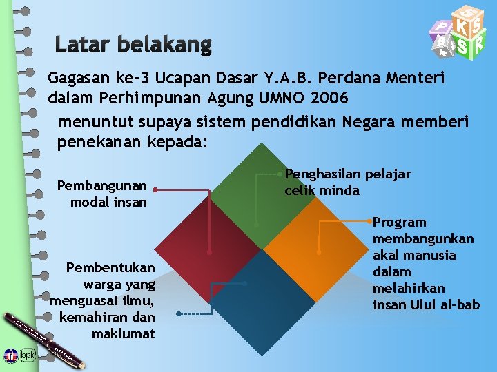 Latar belakang Gagasan ke-3 Ucapan Dasar Y. A. B. Perdana Menteri dalam Perhimpunan Agung