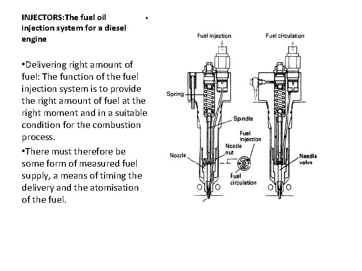 INJECTORS: The fuel oil injection system for a diesel engine • • Delivering right