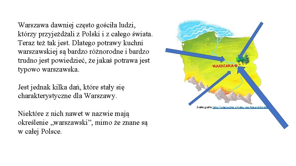 Warszawa dawniej często gościła ludzi, którzy przyjeżdżali z Polski i z całego świata. Teraz