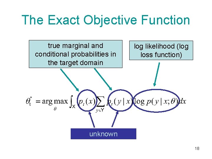 The Exact Objective Function true marginal and conditional probabilities in the target domain log