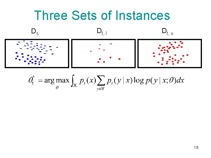 Three Sets of Instances Ds Dt, l Dt, u 19 