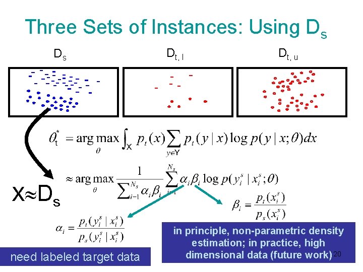 Three Sets of Instances: Using Ds Ds Dt, l Dt, u X Ds need