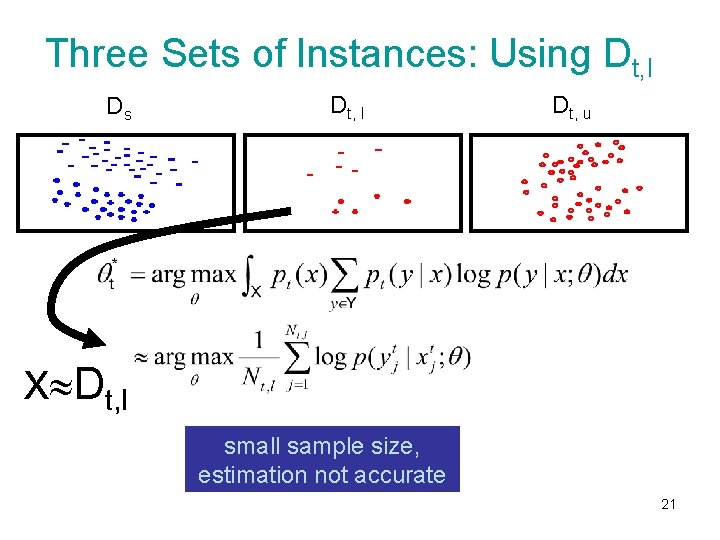 Three Sets of Instances: Using Dt, l Ds Dt, l Dt, u X Dt,