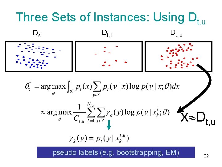 Three Sets of Instances: Using Dt, u Ds Dt, l Dt, u X Dt,