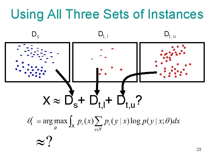 Using All Three Sets of Instances Ds Dt, l Dt, u X Ds+ Dt,
