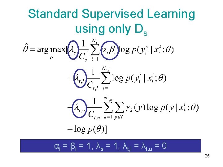 Standard Supervised Learning using only Ds αi = βi = 1, λs = 1,