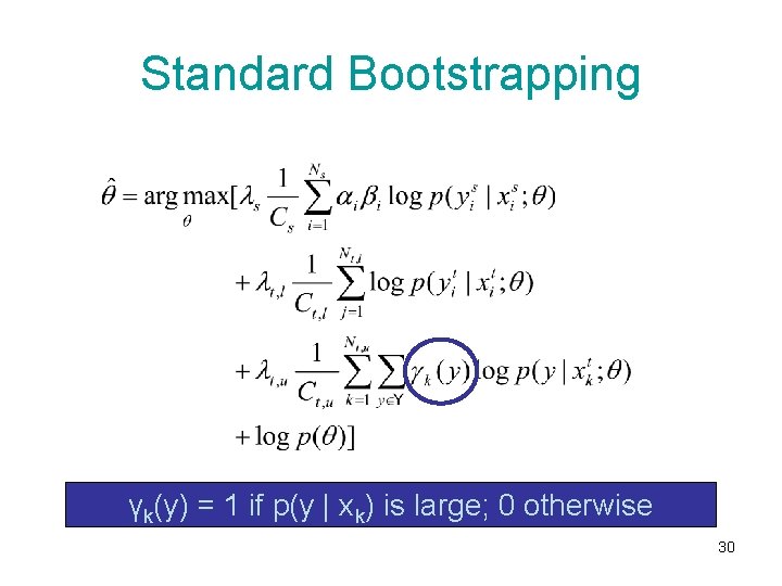 Standard Bootstrapping γk(y) = 1 if p(y | xk) is large; 0 otherwise 30