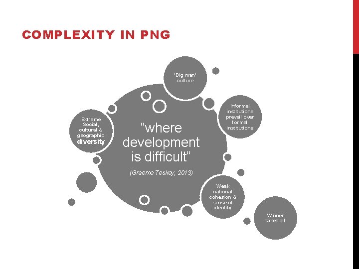 COMPLEXITY IN PNG ‘Big man’ culture Extreme Social, cultural & geographic diversity “where development