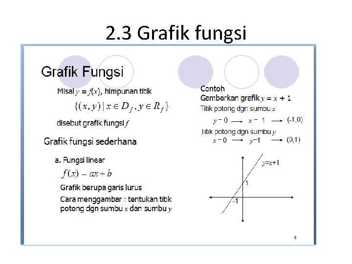 2. 3 Grafik fungsi 