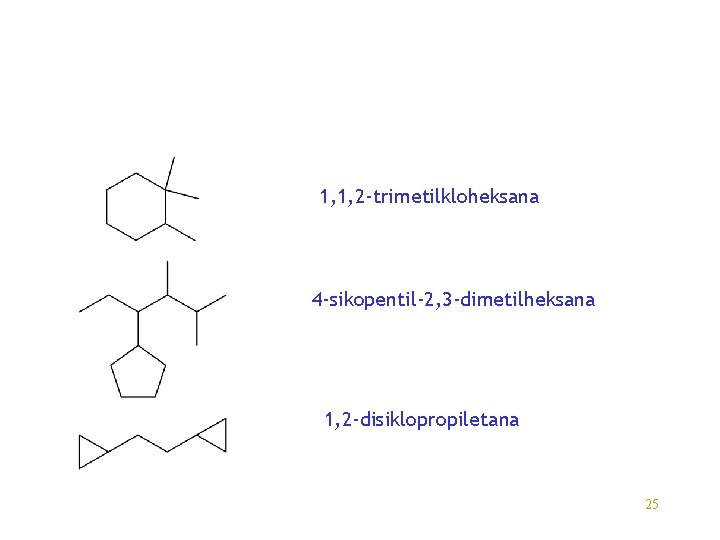 1, 1, 2 -trimetilkloheksana 4 -sikopentil-2, 3 -dimetilheksana 1, 2 -disiklopropiletana 25 