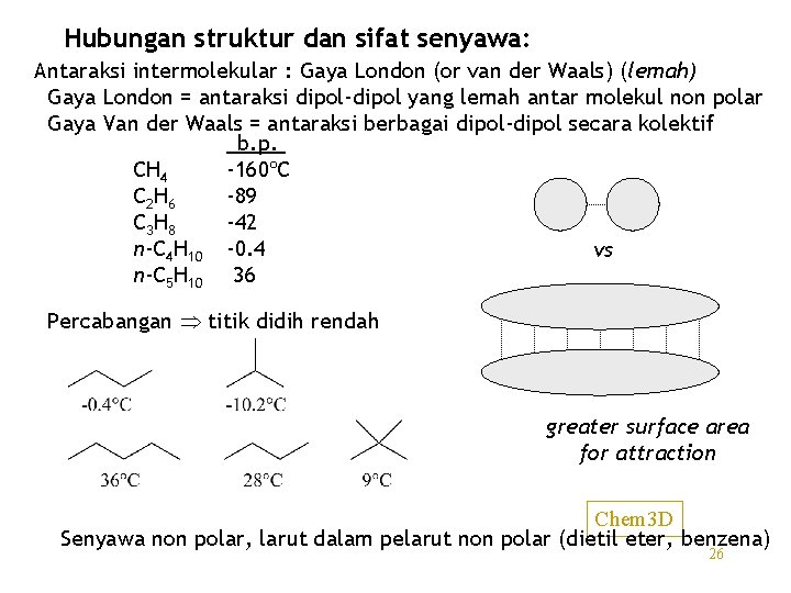 Hubungan struktur dan sifat senyawa: Antaraksi intermolekular : Gaya London (or van der Waals)