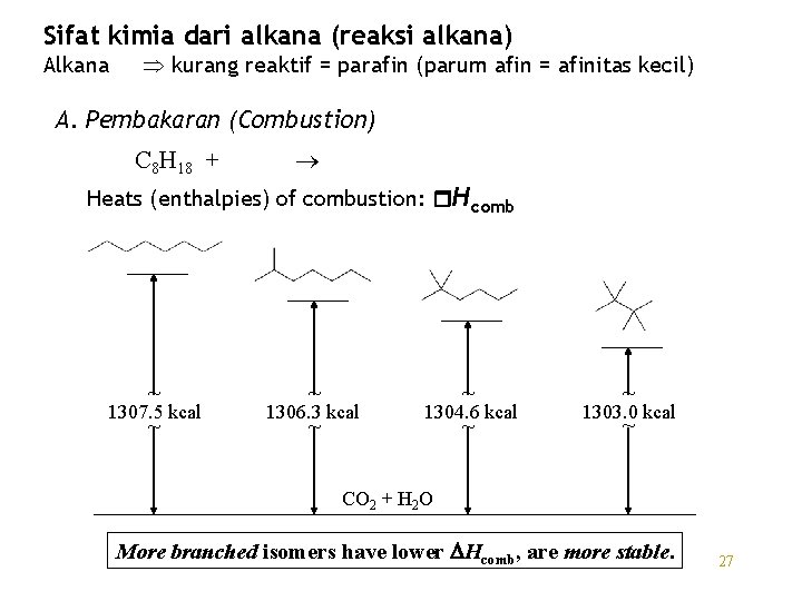 Sifat kimia dari alkana (reaksi alkana) Alkana kurang reaktif = parafin (parum afin =