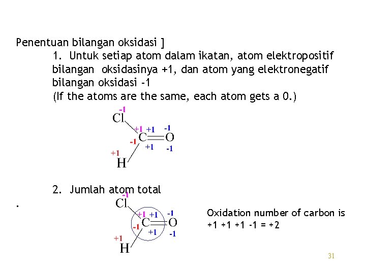 Penentuan bilangan oksidasi ] 1. Untuk setiap atom dalam ikatan, atom elektropositif bilangan oksidasinya