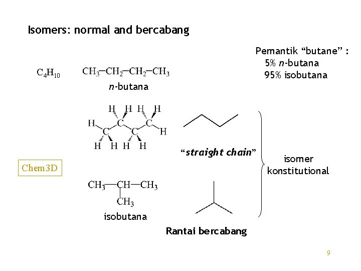 Isomers: normal and bercabang Pemantik “butane” : 5% n-butana 95% isobutana C 4 H