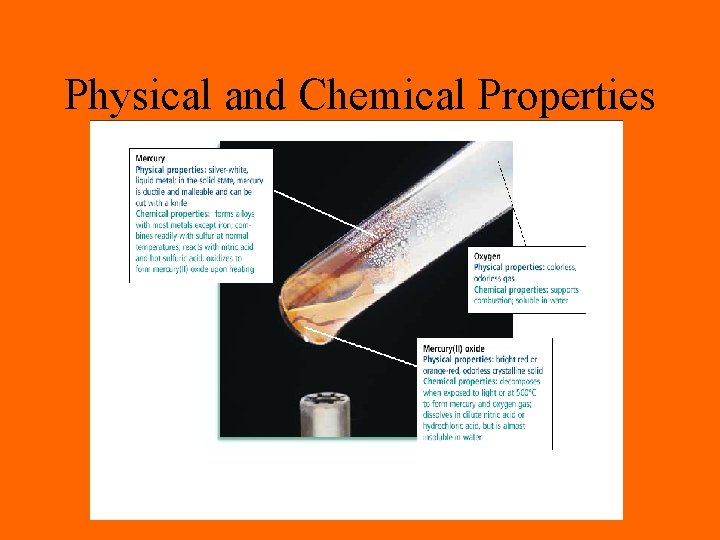 Physical and Chemical Properties 