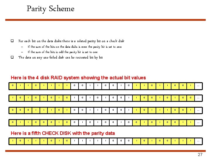 Parity Scheme q q For each bit on the data disks there is a