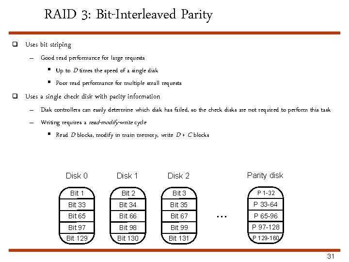 RAID 3: Bit-Interleaved Parity q Uses bit striping – Good read performance for large