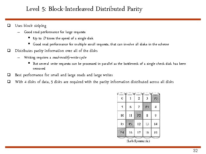 Level 5: Block-Interleaved Distributed Parity q q Uses block striping – Good read performance