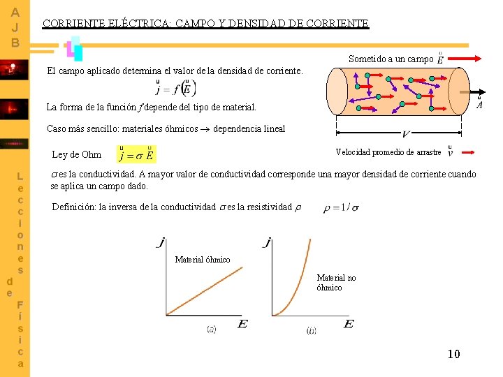 CORRIENTE ELÉCTRICA: CAMPO Y DENSIDAD DE CORRIENTE Sometido a un campo El campo aplicado