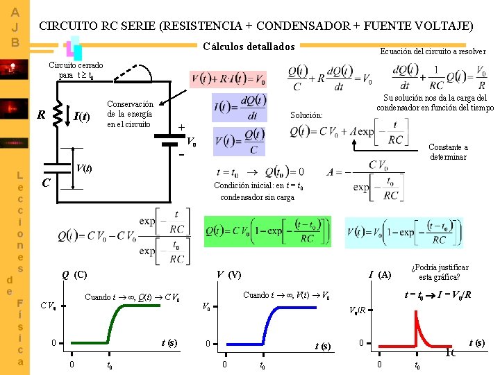 CIRCUITO RC SERIE (RESISTENCIA + CONDENSADOR + FUENTE VOLTAJE) Cálculos detallados Ecuación del circuito