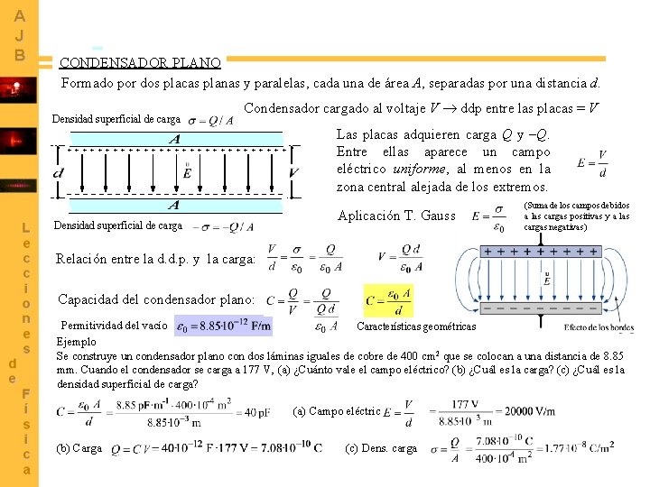 CONDENSADOR PLANO Formado por dos placas planas y paralelas, cada una de área A,
