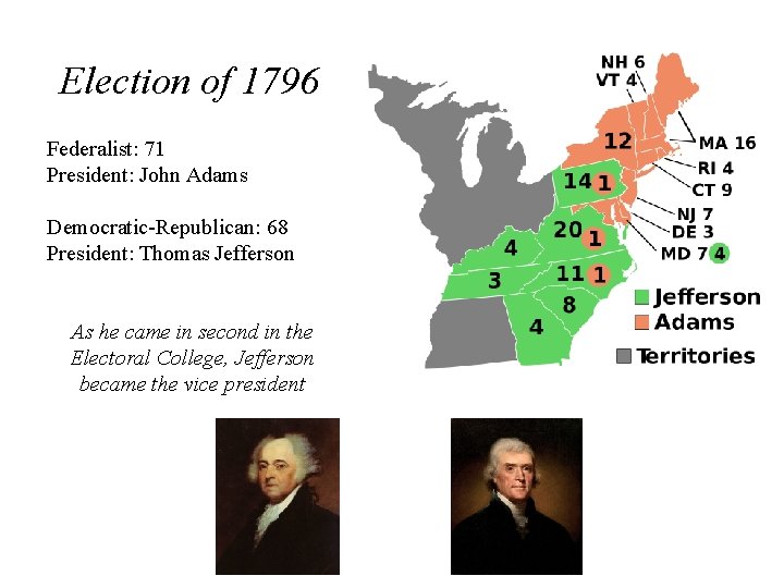 Election of 1796 Federalist: 71 President: John Adams Democratic-Republican: 68 President: Thomas Jefferson As Election of 1796 Federalist: 71 President: John Adams Democratic-Republican: 68 President: Thomas Jefferson As