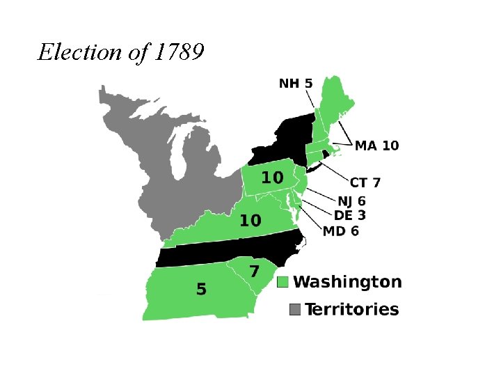 Election of 1789 Election of 1789