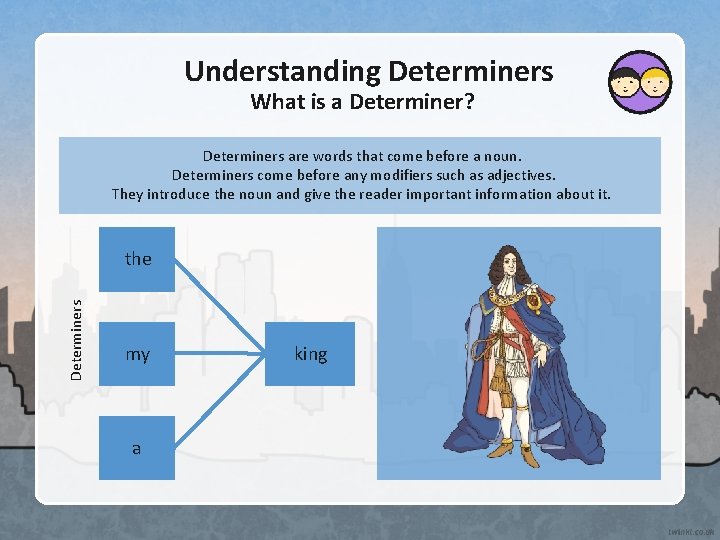 Understanding Determiners What is a Determiner? Determiners are words that come before a noun.