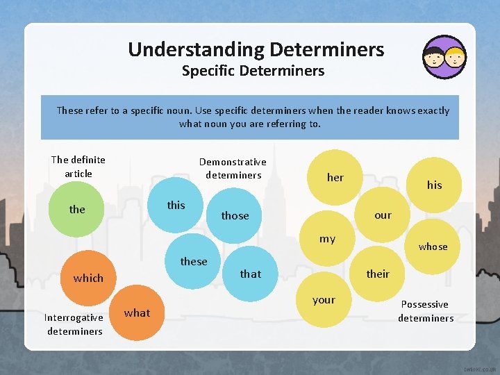 Understanding Determiners Specific Determiners These refer to a specific noun. Use specific determiners when