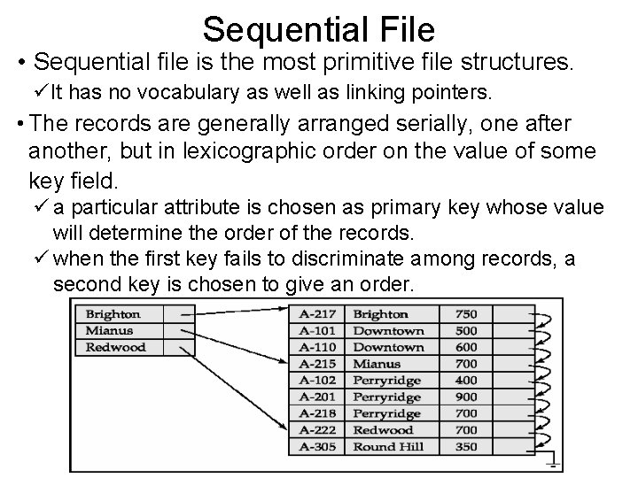 Sequential File • Sequential file is the most primitive file structures. üIt has no