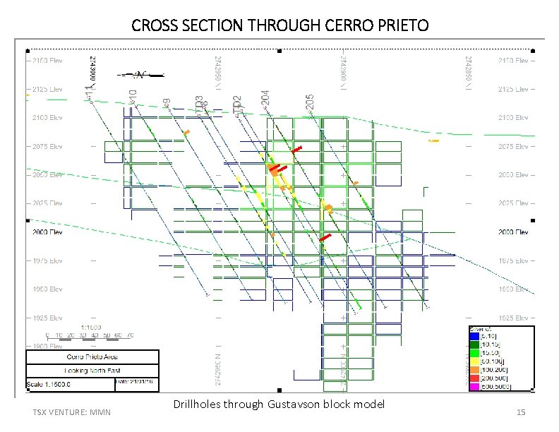 CROSS SECTION THROUGH CERRO PRIETO TSX VENTURE: MMN Drillholes through Gustavson block model 15