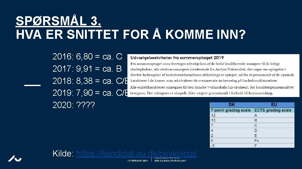 SPØRSMÅL 3. HVA ER SNITTET FOR Å KOMME INN? 2016: 6, 80 = ca.