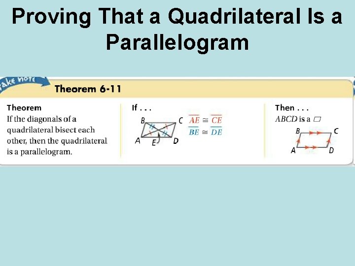 Proving That a Quadrilateral Is a Parallelogram 