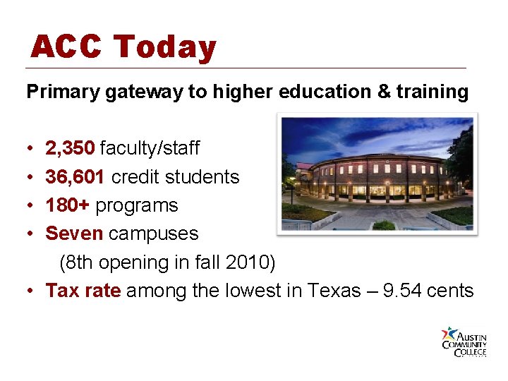 ACC Today Primary gateway to higher education & training • • 2, 350 faculty/staff