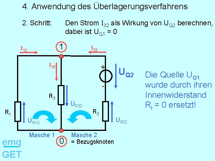 4. Anwendung des Überlagerungsverfahrens 2. Schritt: Den Strom I 32 als Wirkung von UQ