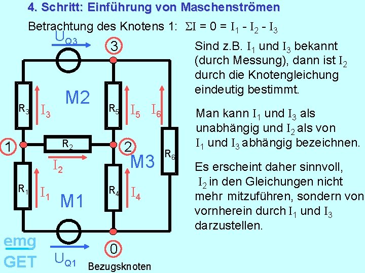 4. Schritt: Einführung von Maschenströmen Betrachtung des Knotens 1: SI = 0 = I