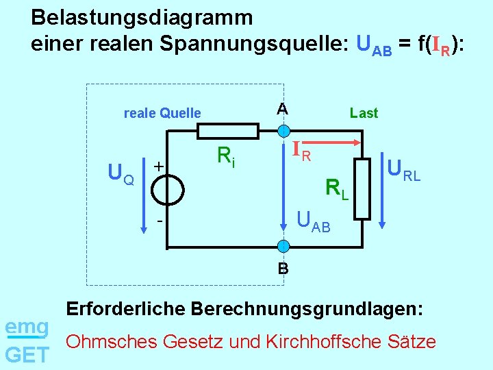Belastungsdiagramm einer realen Spannungsquelle: UAB = f(IR): A reale Quelle UQ + Last IR