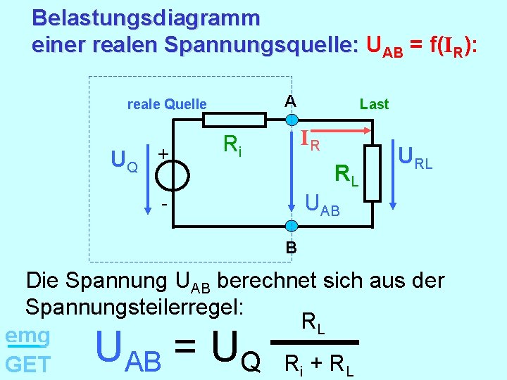 Belastungsdiagramm einer realen Spannungsquelle: UAB = f(IR): A reale Quelle UQ + Last IR