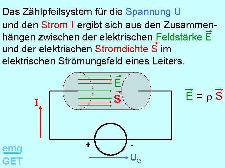 Das Zählpfeilsystem für die Spannung U und den Strom I ergibt sich aus den