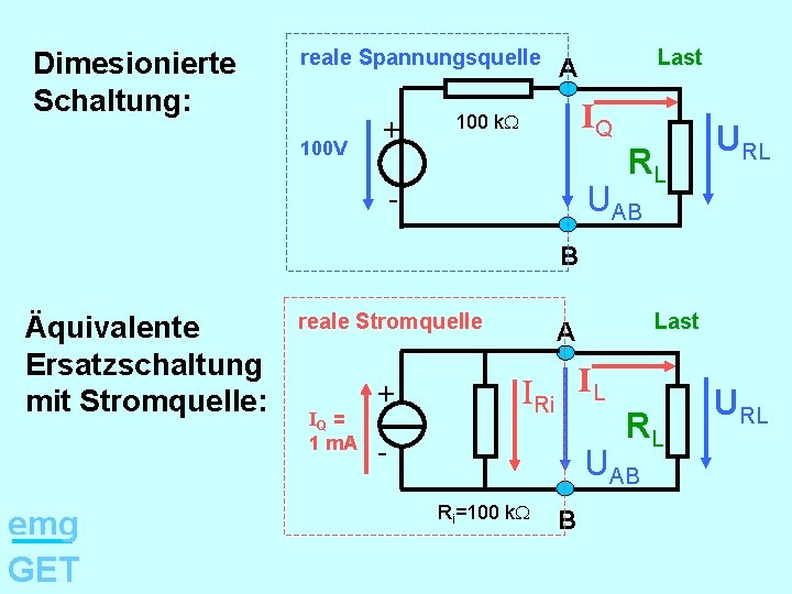 Dimesionierte Schaltung: reale Spannungsquelle 100 V + Last A IQ 100 k RL UAB