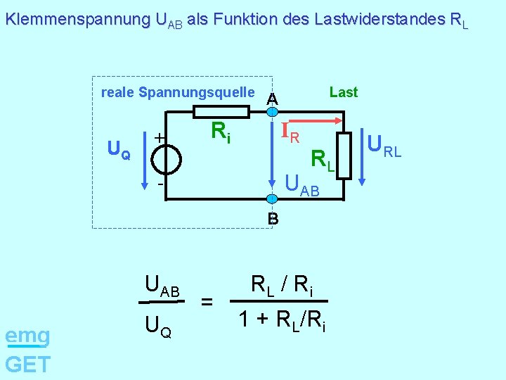 Klemmenspannung UAB als Funktion des Lastwiderstandes RL reale Spannungsquelle UQ + Last A IR