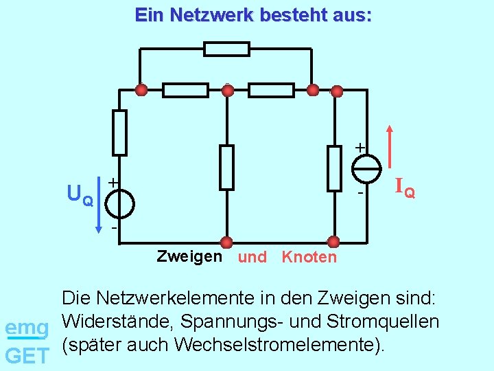 Ein Netzwerk besteht aus: + UQ + - IQ Zweigen und Knoten Die Netzwerkelemente