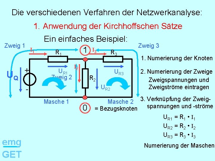 Die verschiedenen Verfahren der Netzwerkanalyse: 1. Anwendung der Kirchhoffschen Sätze Ein einfaches Beispiel: Zweig
