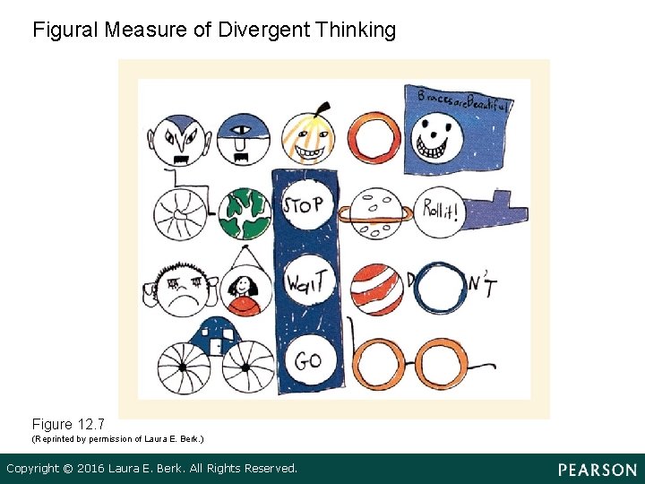 Figural Measure of Divergent Thinking Figure 12. 7 (Reprinted by permission of Laura E.