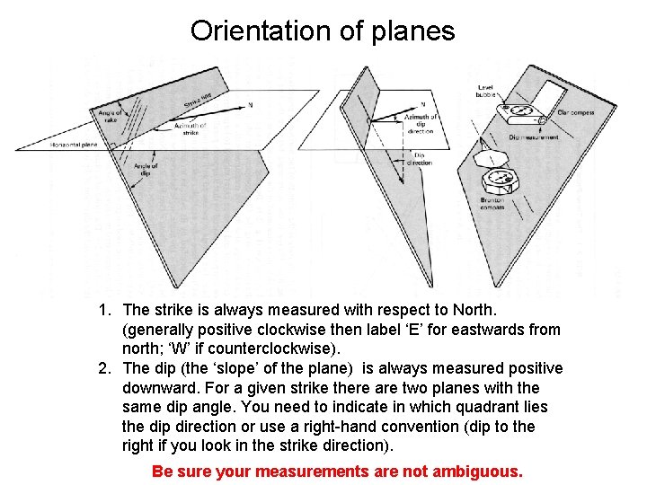 Orientation of planes 1. The strike is always measured with respect to North. (generally